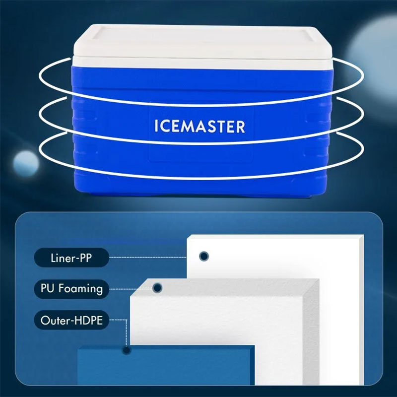 Oem&Odm Fresh Storage Ice Box Logistics transportation Cooler